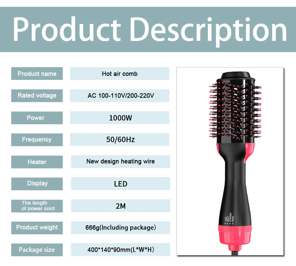 LISAPRO 3-in-1 Hot Air Brush