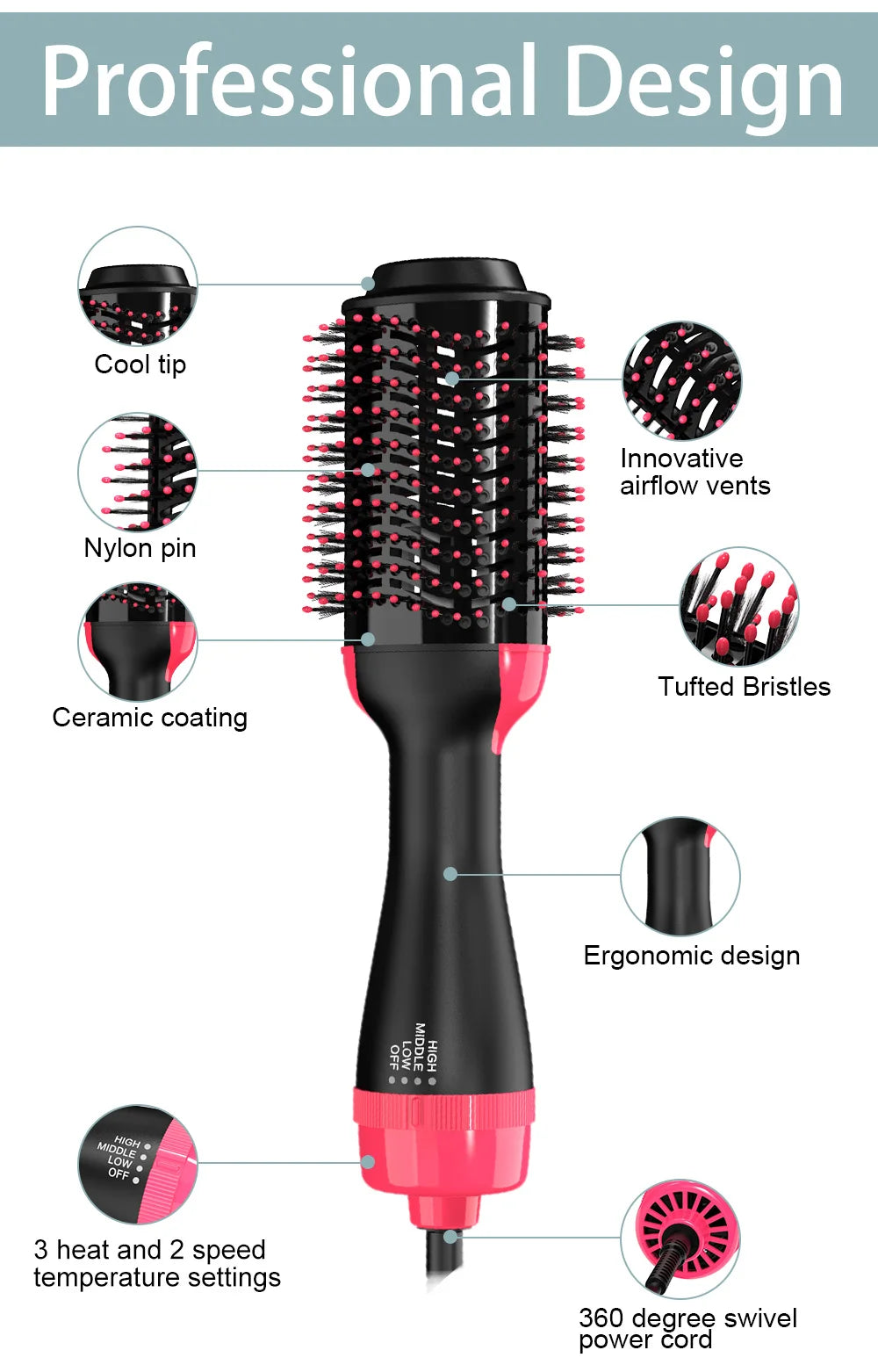 LISAPRO 3-in-1 Hot Air Brush