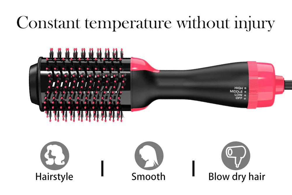 LISAPRO 3-in-1 Hot Air Brush