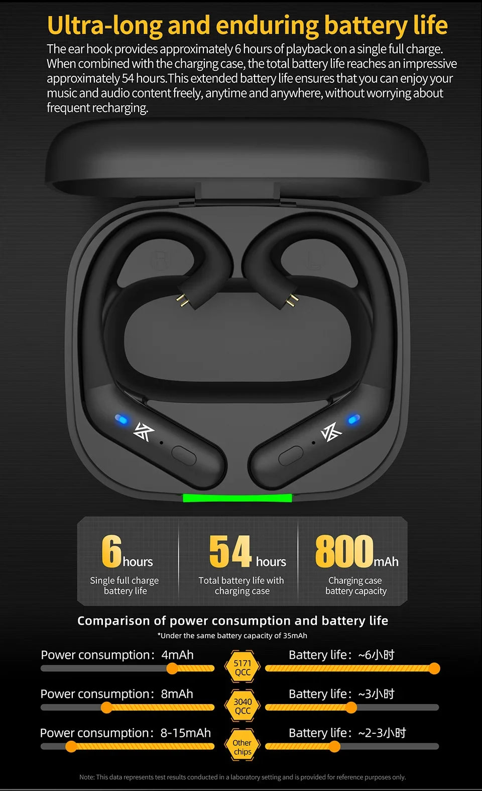 Bluetooth 5.3 Ear Hook Earphones