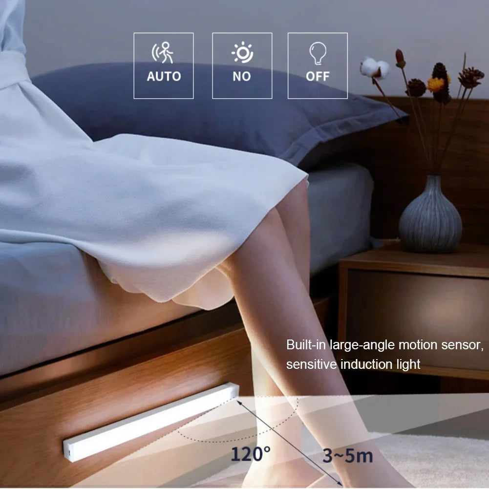 USB Rechargeable LED Motion Sensor Light