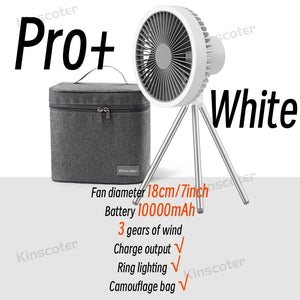 Portable Rechargeable Camping Fan