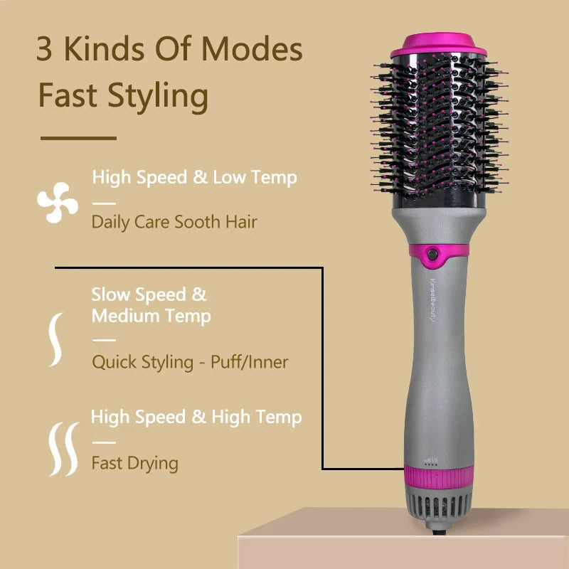 Multifunctional Hair Dryer Brush