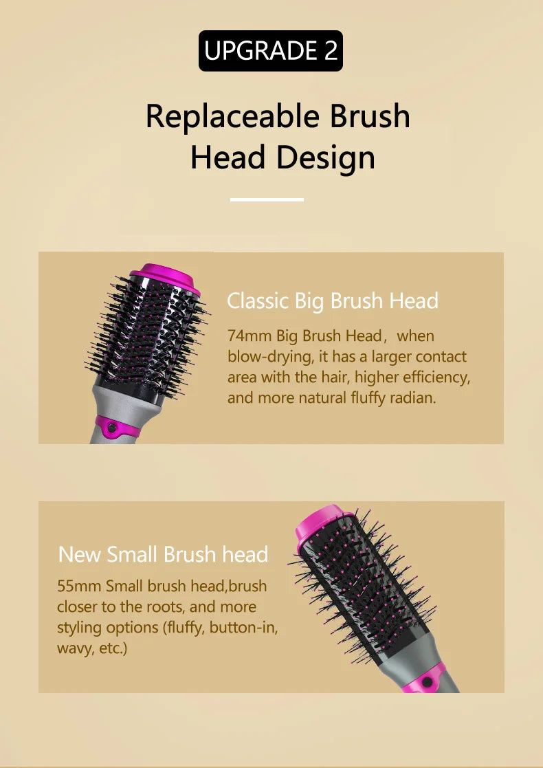 Kinseibeauty 1200W Hot Air Comb