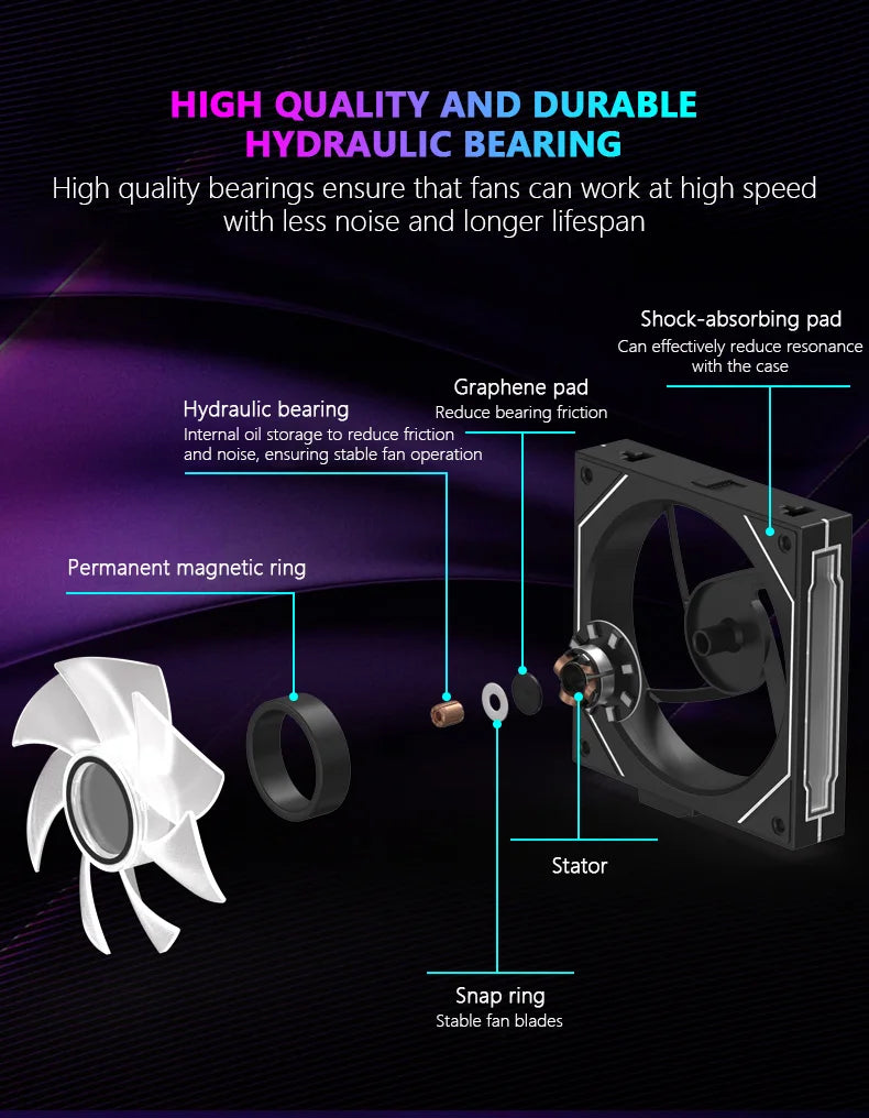 Jumpeak MX120 Modular ARGB Case Fan