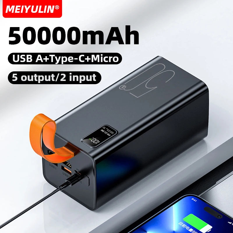 MEIYULIN 50000mAh High-Capacity Power Bank