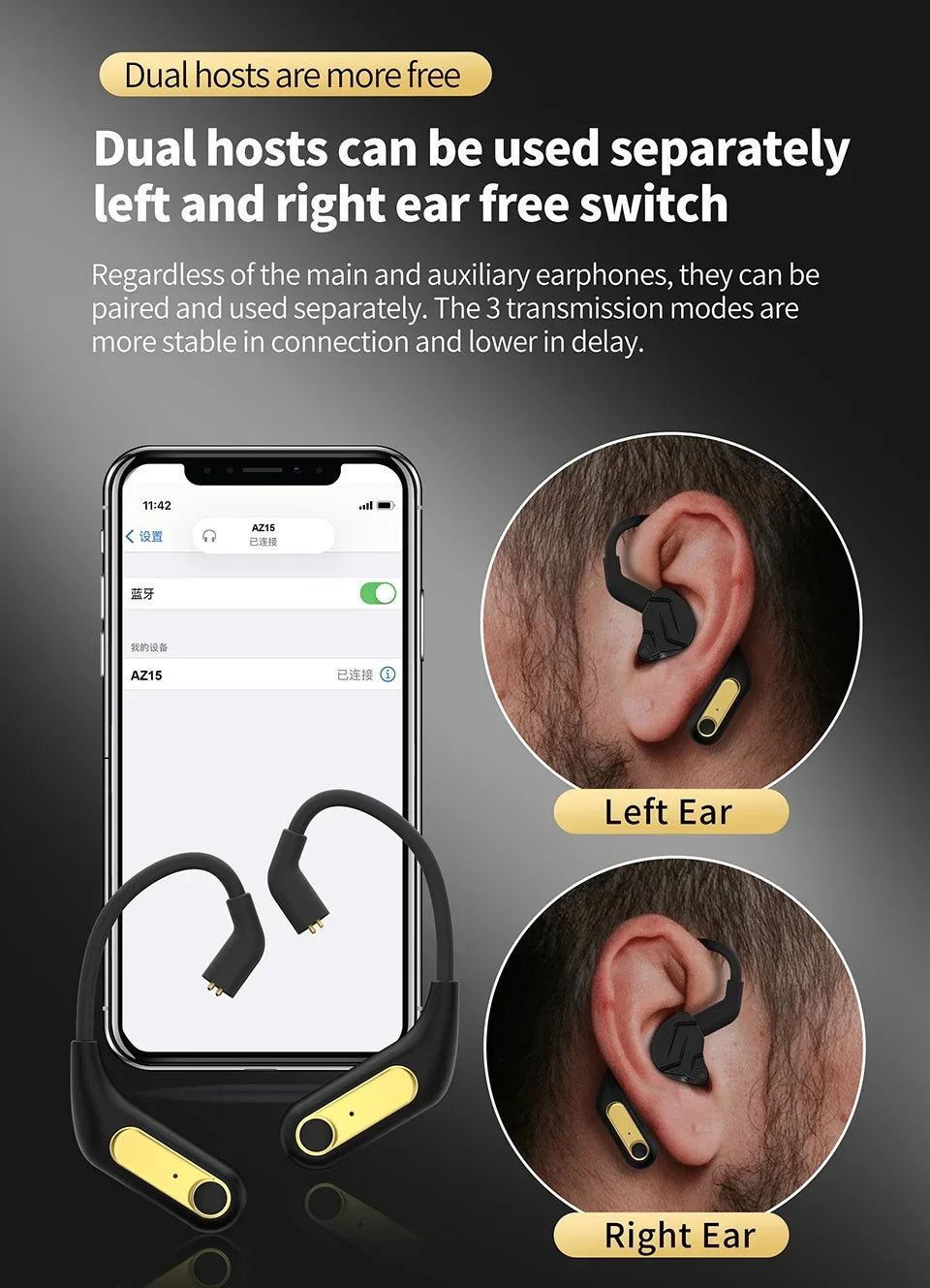 Wireless Ear Hook Headphones