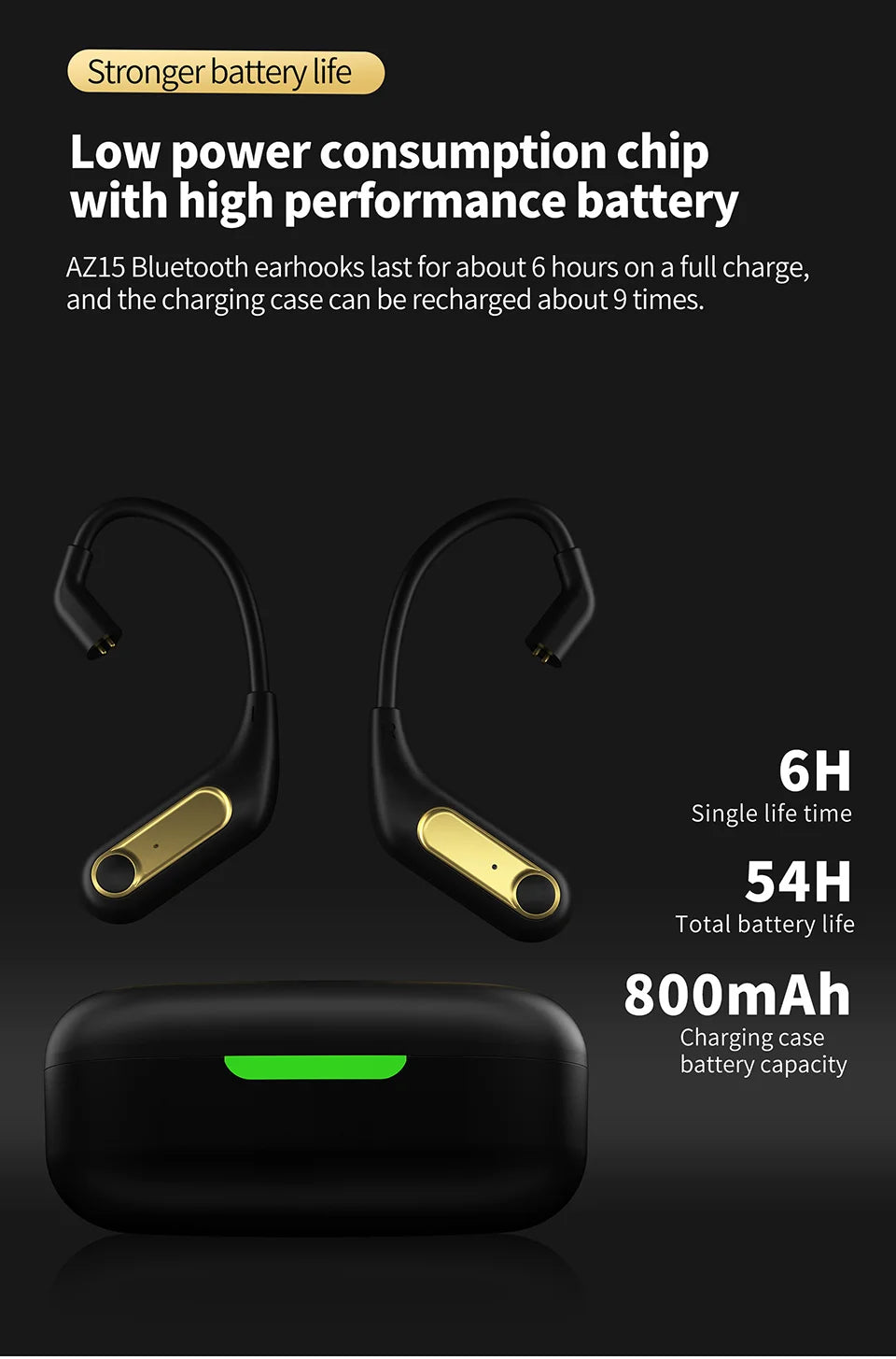 Wireless Headphones with Charging Case