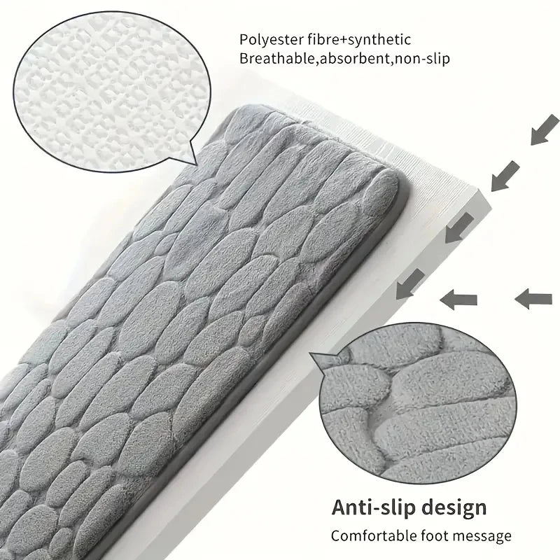 2PC Non-Slip Toilet Mats