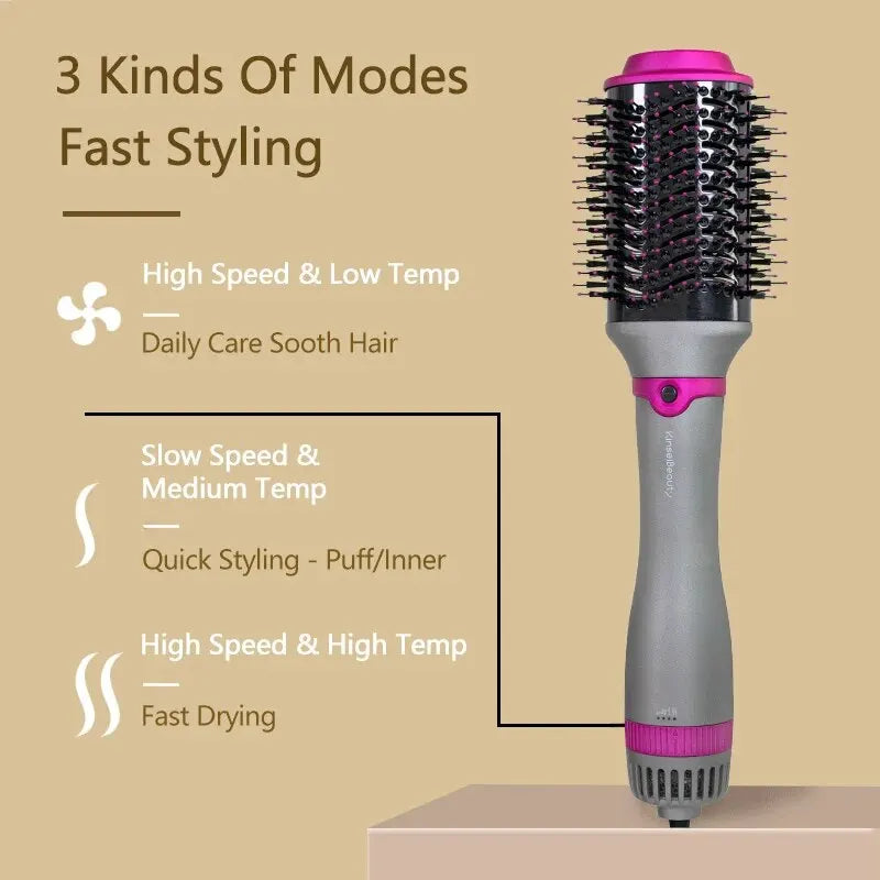 Kinseibeauty 1200W Hot Air Comb