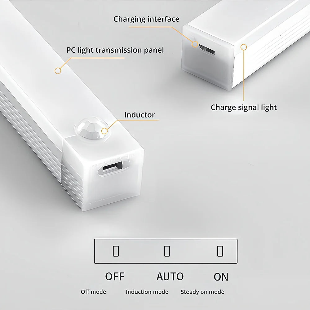 Wireless LED Motion Sensor Night Light