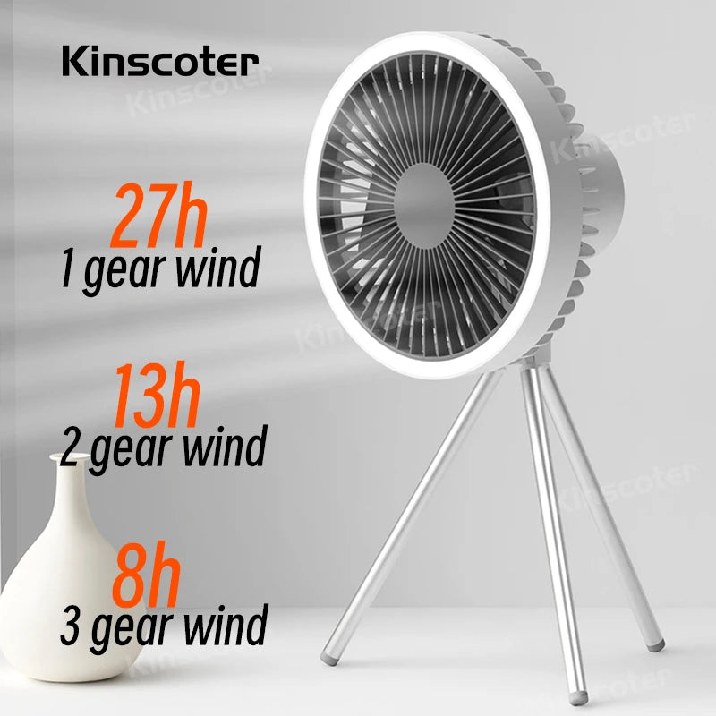 Portable Rechargeable Camping Fan