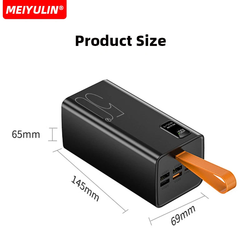 MEIYULIN 50000mAh High-Capacity Power Bank