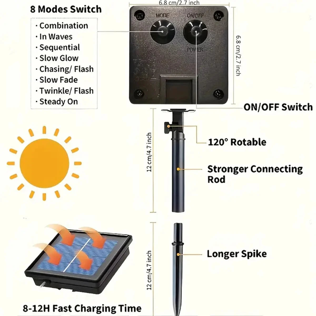 Solar LED Rope Lights