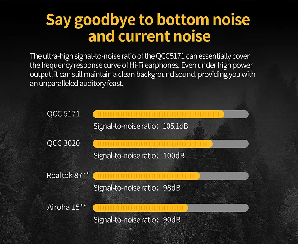 Bluetooth 5.3 Ear Hook Earphones