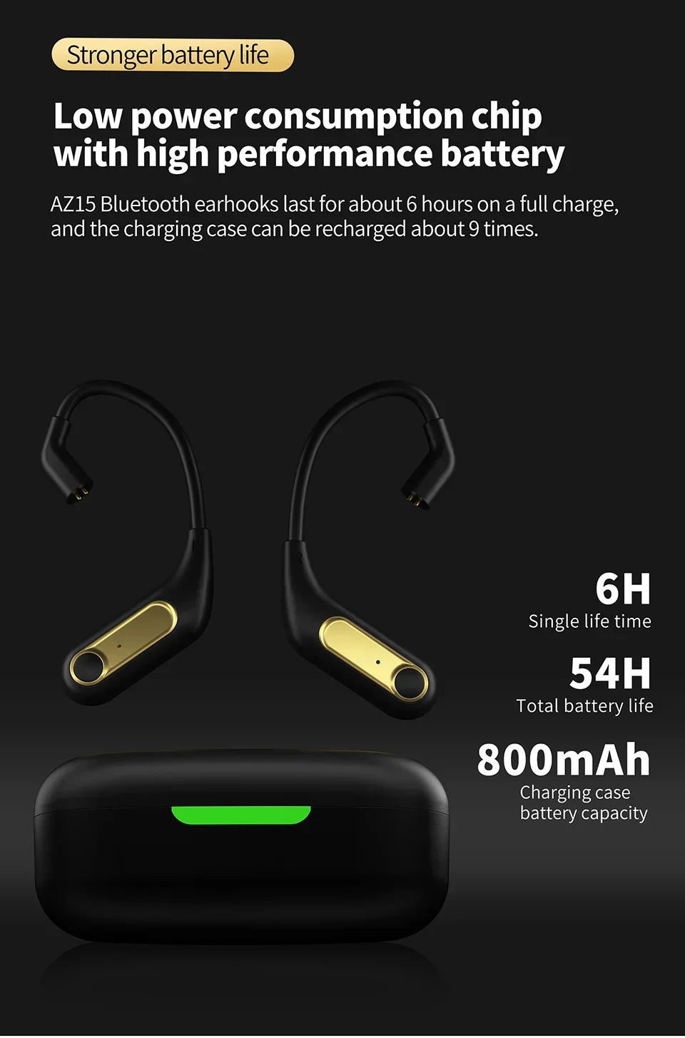 Wireless Ear Hook Headphones