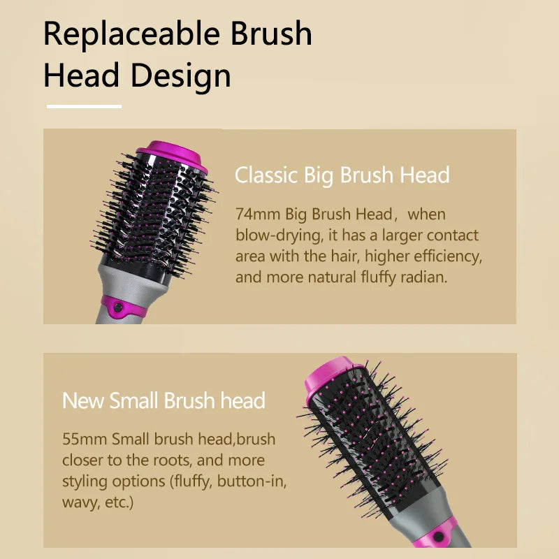 Multifunctional Hair Dryer Brush